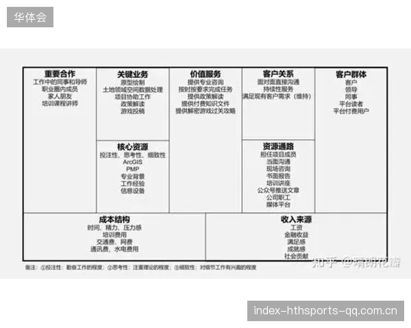 惠特摩尔双向加盟模式：企业与个人共赢的商业新模式